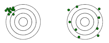basic qc statistics 2