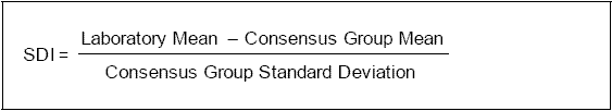 SDI