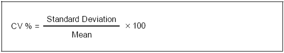 CV