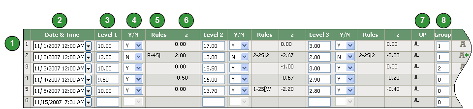 single test pt entry grid
