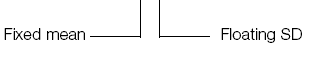 fixed mean and floating sd words
