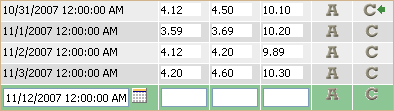 multi data entry