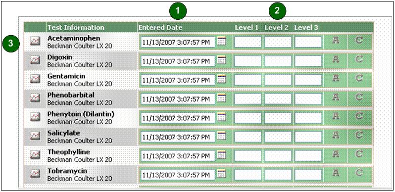 multi data entry grid