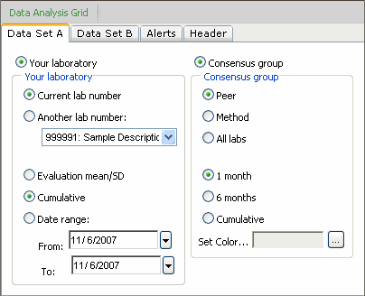 configure data sets